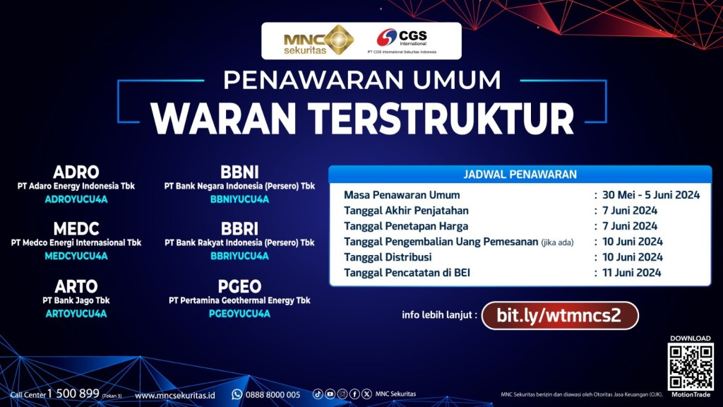 MNC Sekuritas x PT CGS International Sekuritas Tawarkan Waran Terstruktur, Berikut Underlying dan&nbsp;Jadwalnya!
